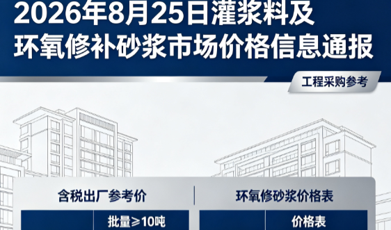 闽侯2026年8月25日灌浆料及环氧修补砂浆市场价格信息通报